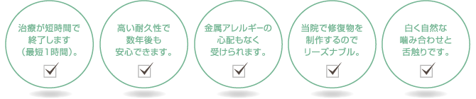 治療が短時間、高い耐久性、金属アレルギーの心配なし、リーズナブル、白さと自然な噛み合わせと舌触り